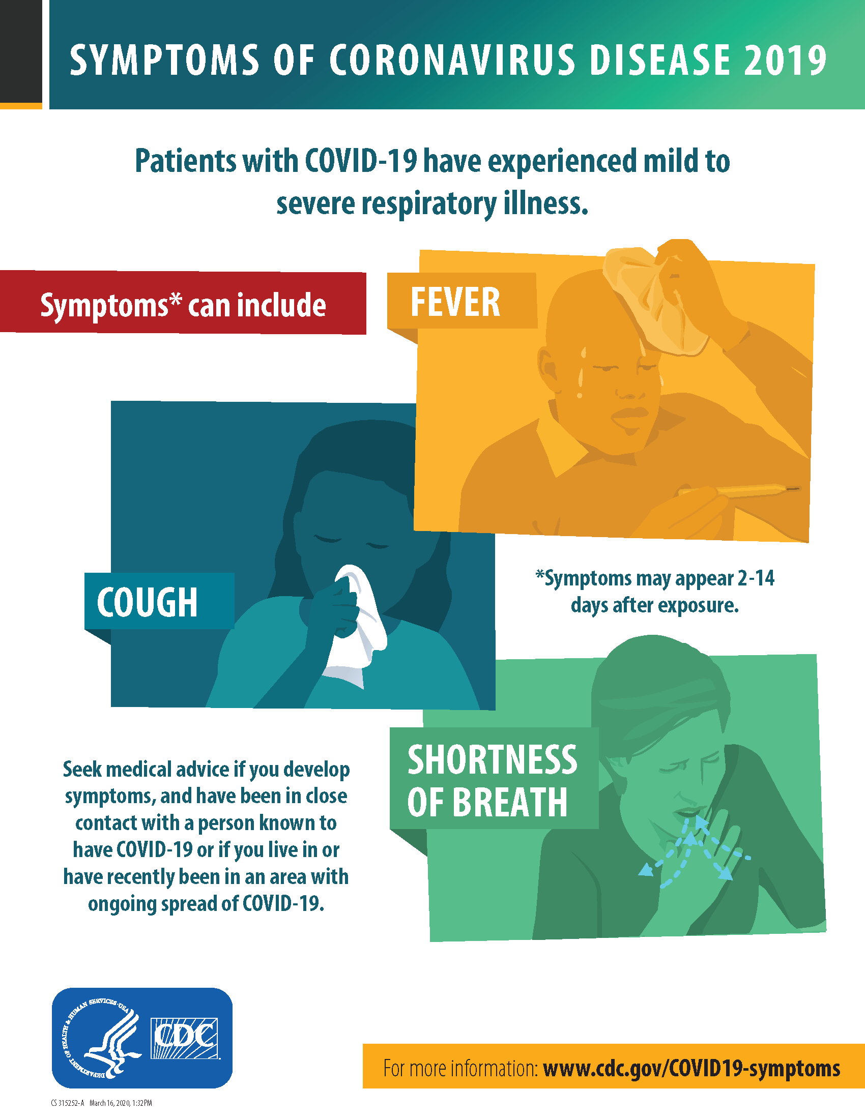 Symptoms of COVID-19